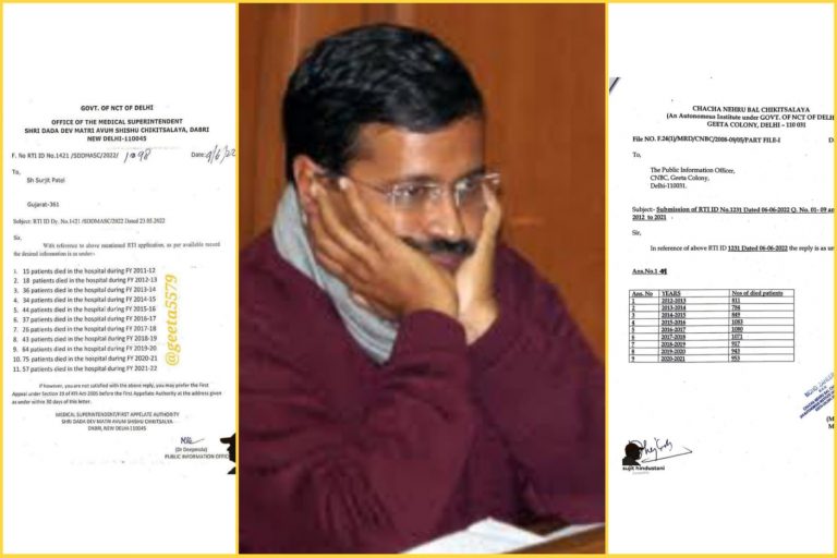 Delhi Health Model