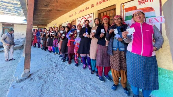 Huge Votting % in Himachal