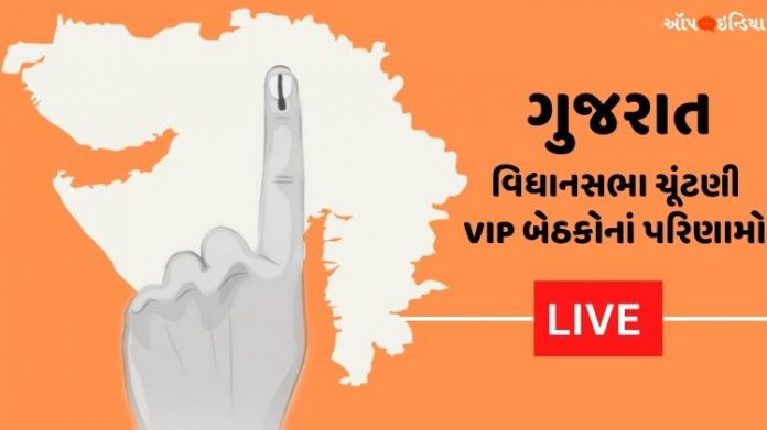 ગુજરાત ચૂંટણી VIP બેઠકો પરિણામો