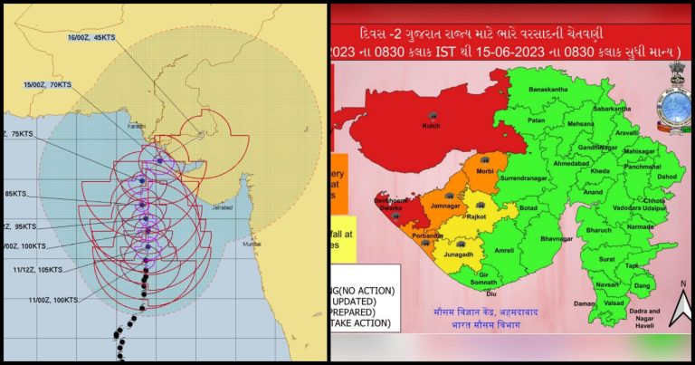 બિપરજોયને લઈને રેડ અલર્ટ