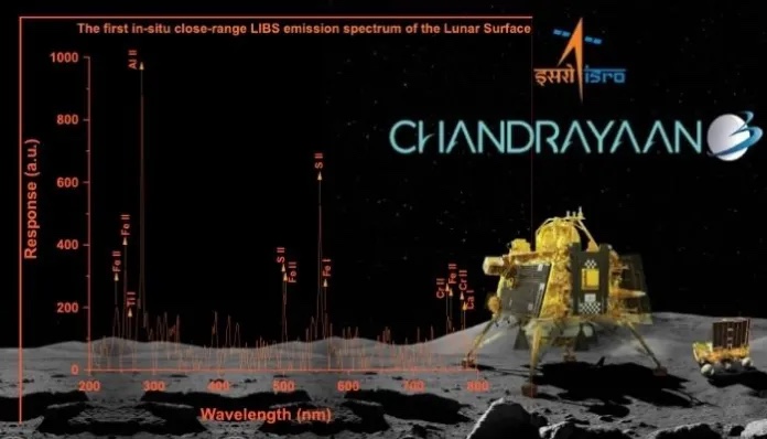 ઈસરોએ ચંદ્રની સલ્ફર