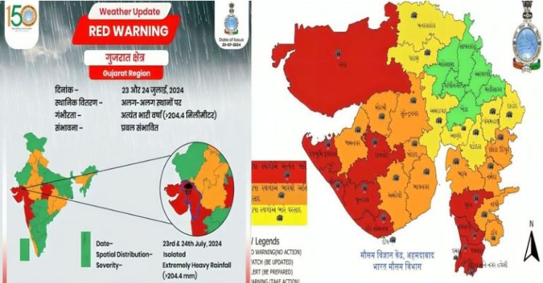 ગુજરાતના અતિભારે વરસાદની આગાહી