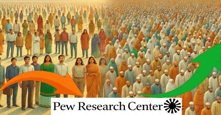 વૈશ્વિક મુસ્લિમ વસ્તીમાં વધારો