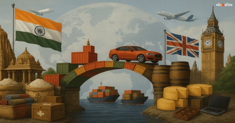 ભારત બ્રિટન મુક્ત વેપાર કરાર
