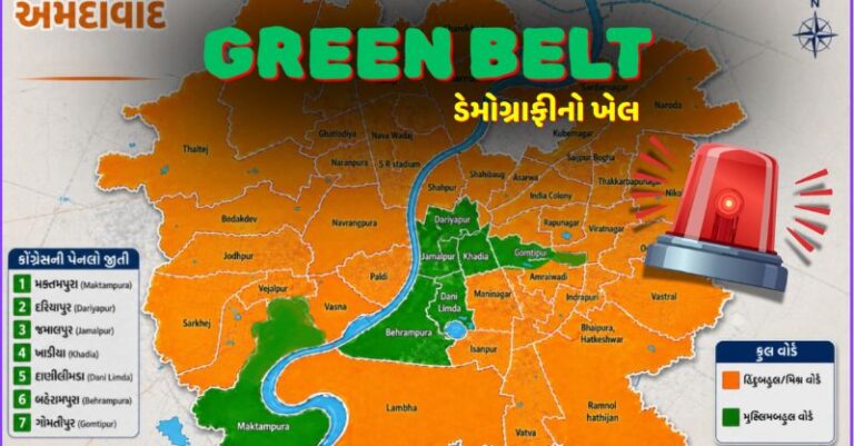 અમદાવાદમાં ગ્રીન બેલ્ટ